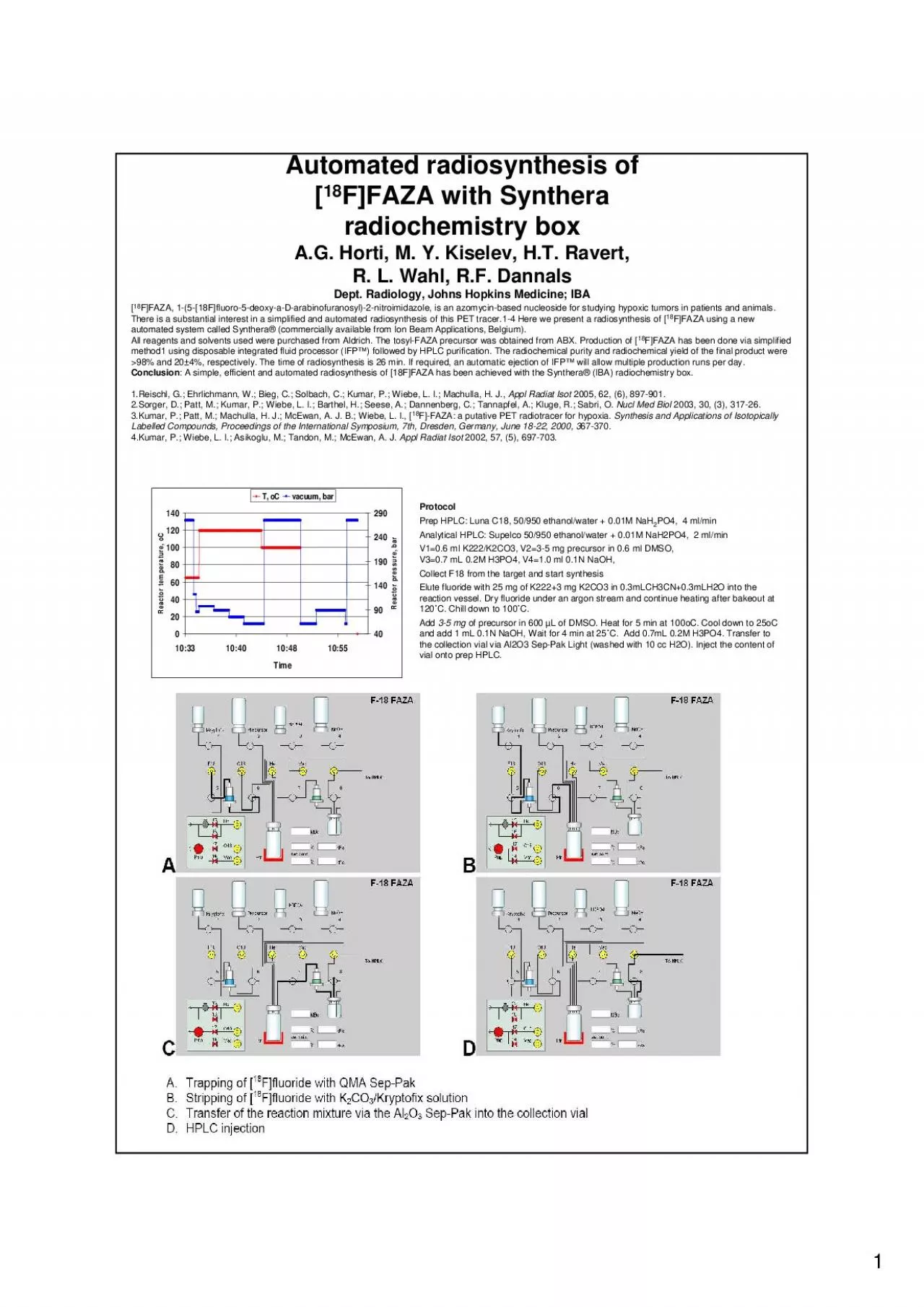 PDF-Automated radiosynthesis of