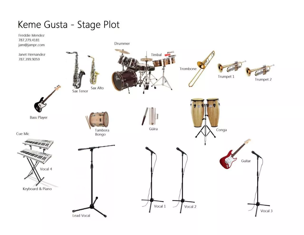 PDF-Keme Gusta Technical DataMicrophoneAltoSaxMicTenorSaxMicTromboMicTrump