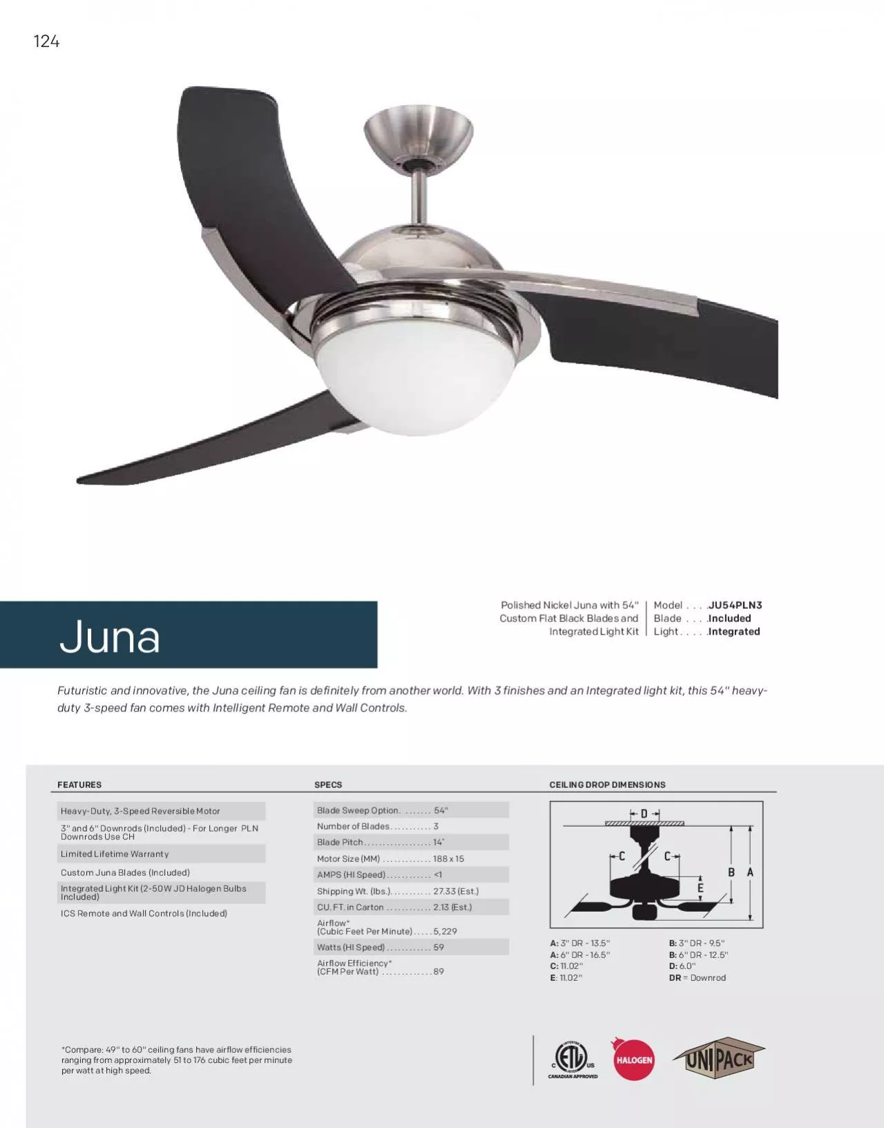 PDF-Model JU54PLN3Blade Light IntegratedPolished Nickel Juna wi