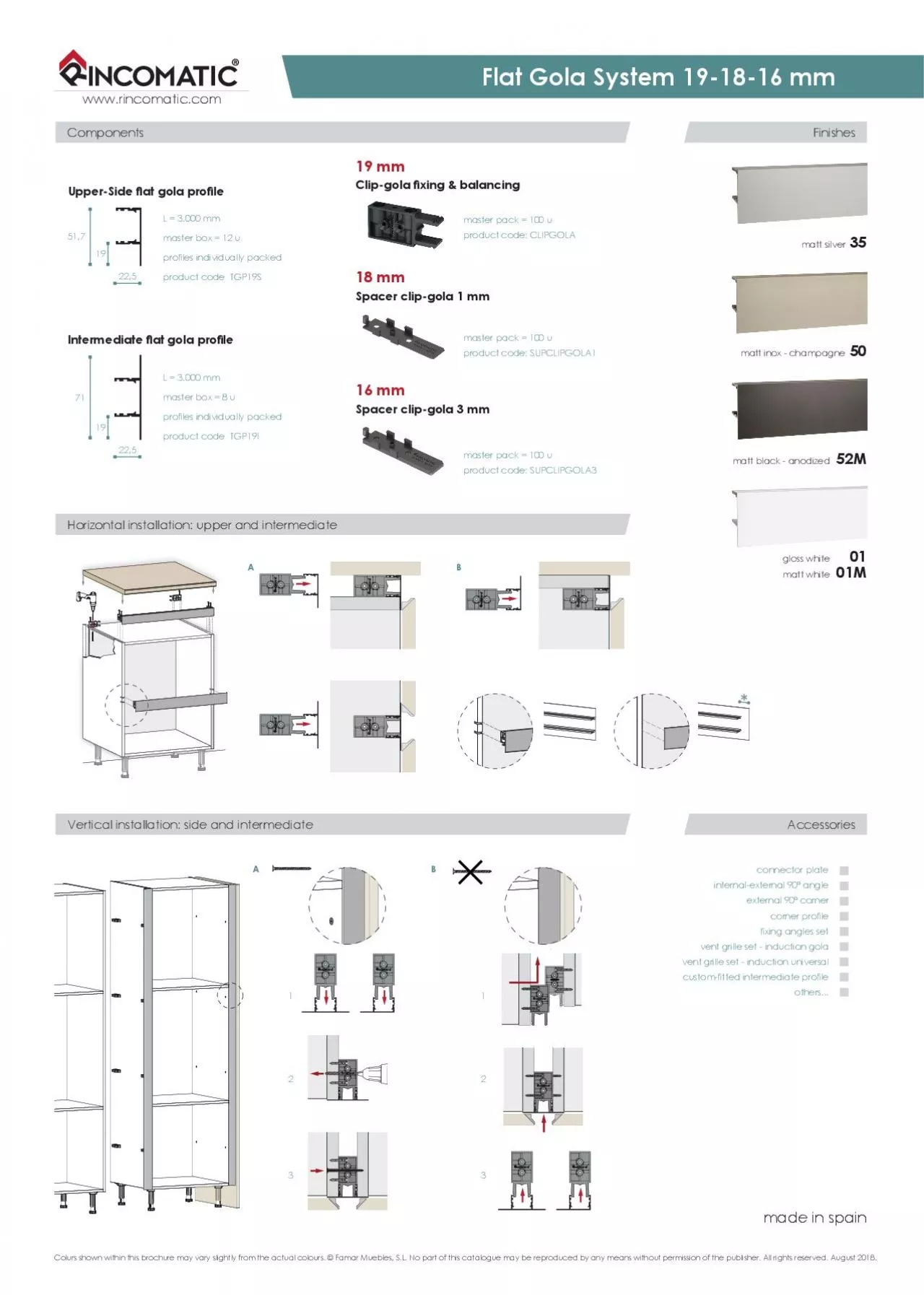 PDF-Flat Gola System 191816 mm