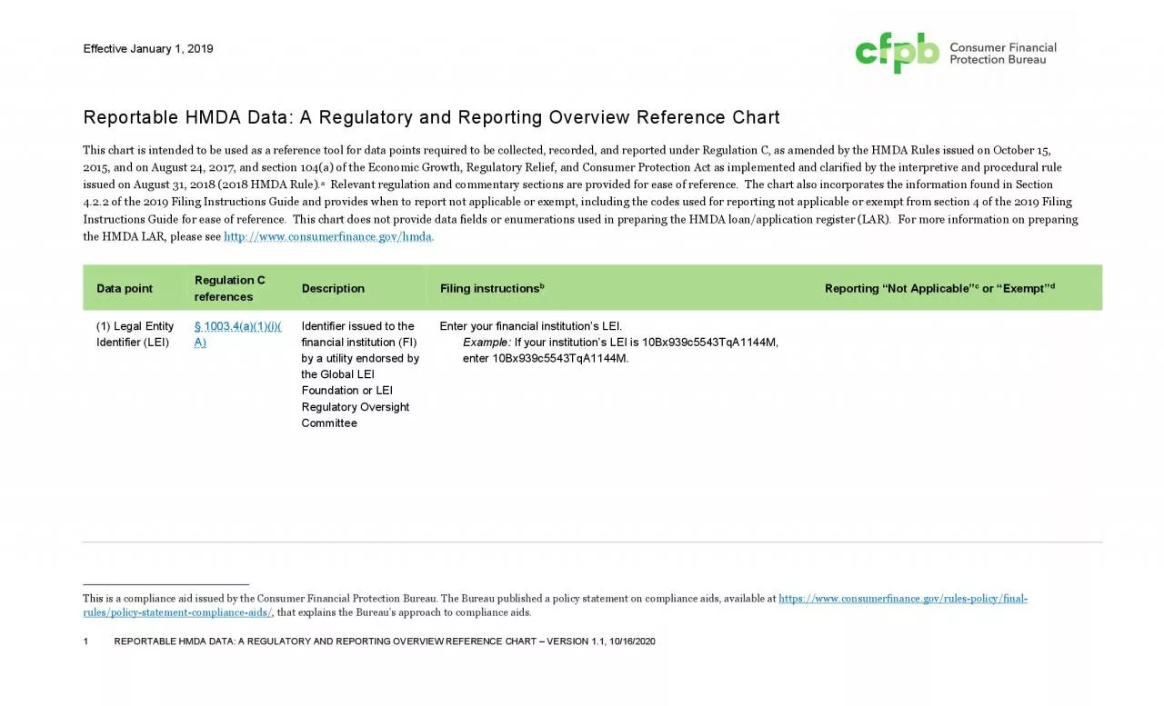 PDF-x0000x0000Effective January 1 2019x0000x00001 REPORTABLE HMDA DATA A R