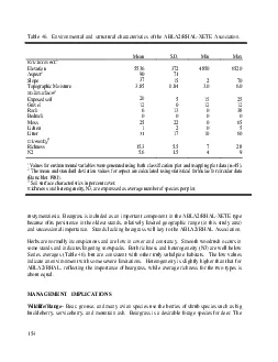 Table 46 Environmental and structural characteristics of the ABLA2RHA