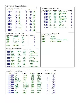 PDF-x0000x0000To University toyu relations