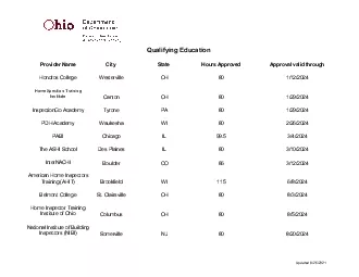 City State Hours ApprovedApproval valid through