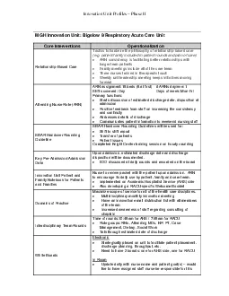 Innovation Unit Profiles 150 Phase II