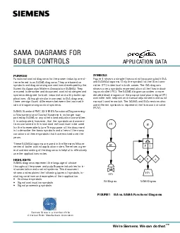 SA Diagram