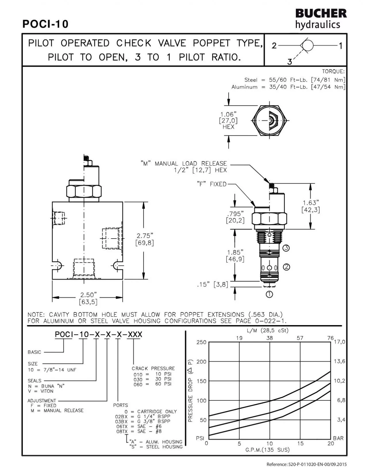 PDF-FOR ALUMINUM OR STEEL VALVE HOUSING CONFIGURATIONS SEE PAGE 00221