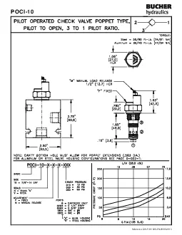 FOR ALUMINUM OR STEEL VALVE HOUSING CONFIGURATIONS SEE PAGE 00221