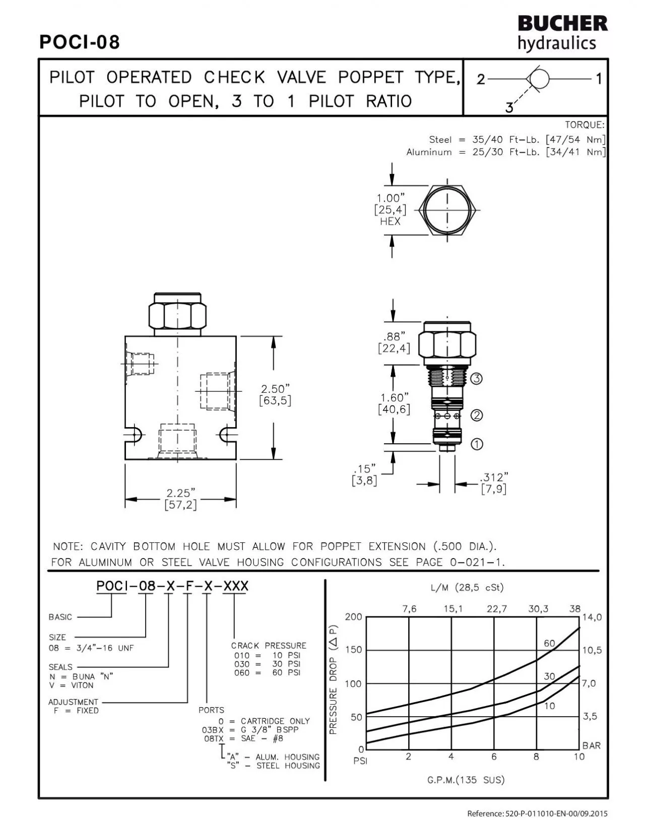 PDF-FOR ALUMINUM OR STEEL VALVE HOUSING CONFIGURATIONS SEE PAGE 00211