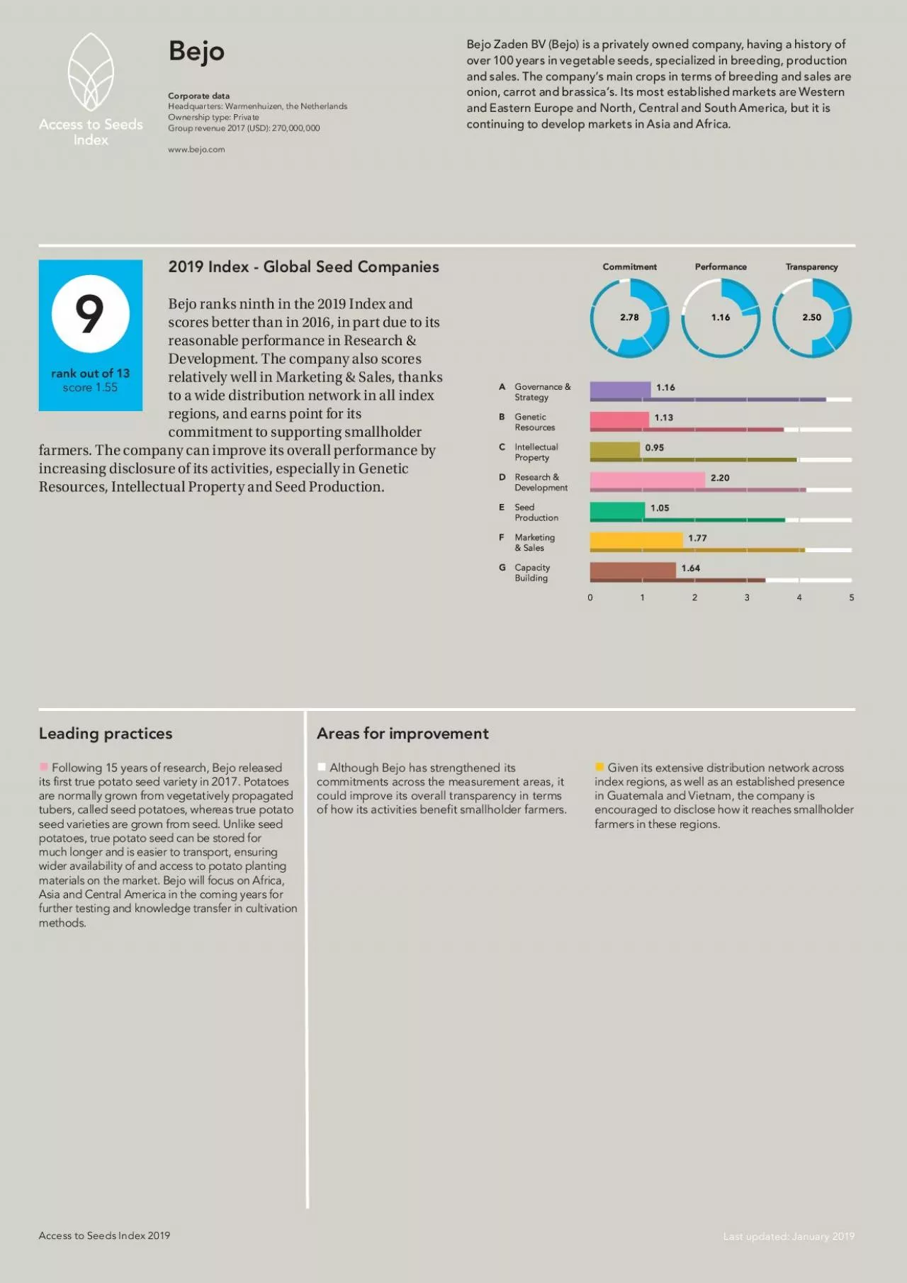 PDF-Notable findings