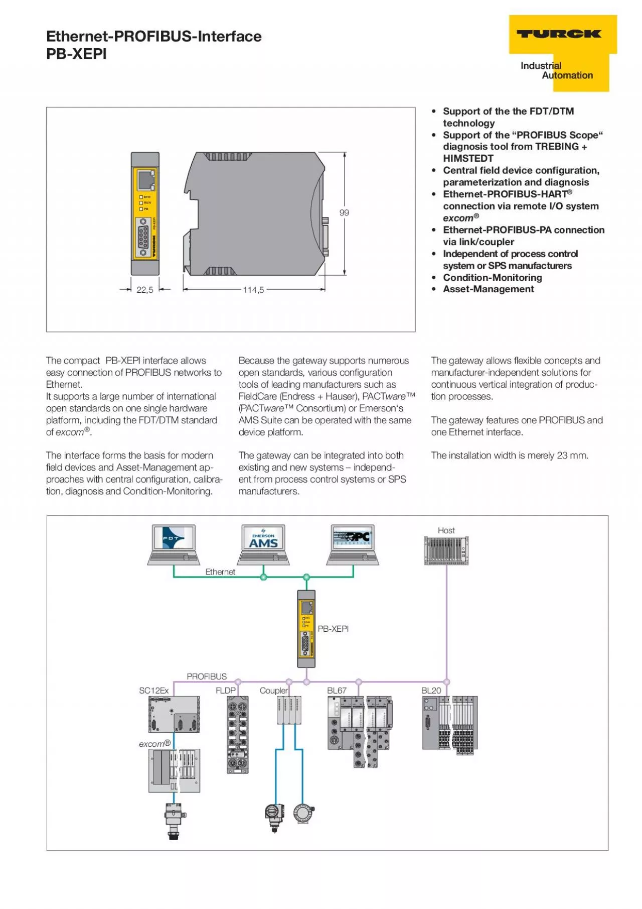 PDF-Support of the the FDTDTM technology Support of the PROFIBUS Sc