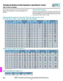 PDF-The Important InformationDisclaimer is incorporated in the catalog wh