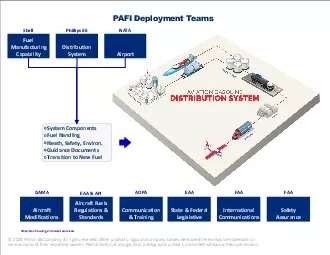 PAFI Deployment Teams