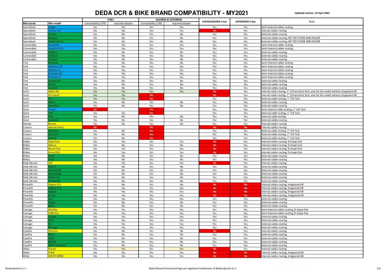 PDF-DEDA DCR BIKE BRAND COMPATIBILITY MY2021