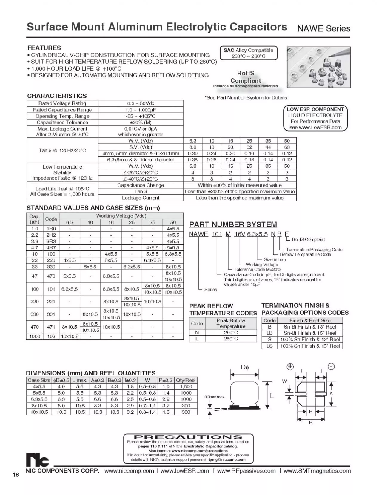 PDF-wwwniccompcom wwwlowESRcom wwwRFpassivescom wwwSMTmagnet