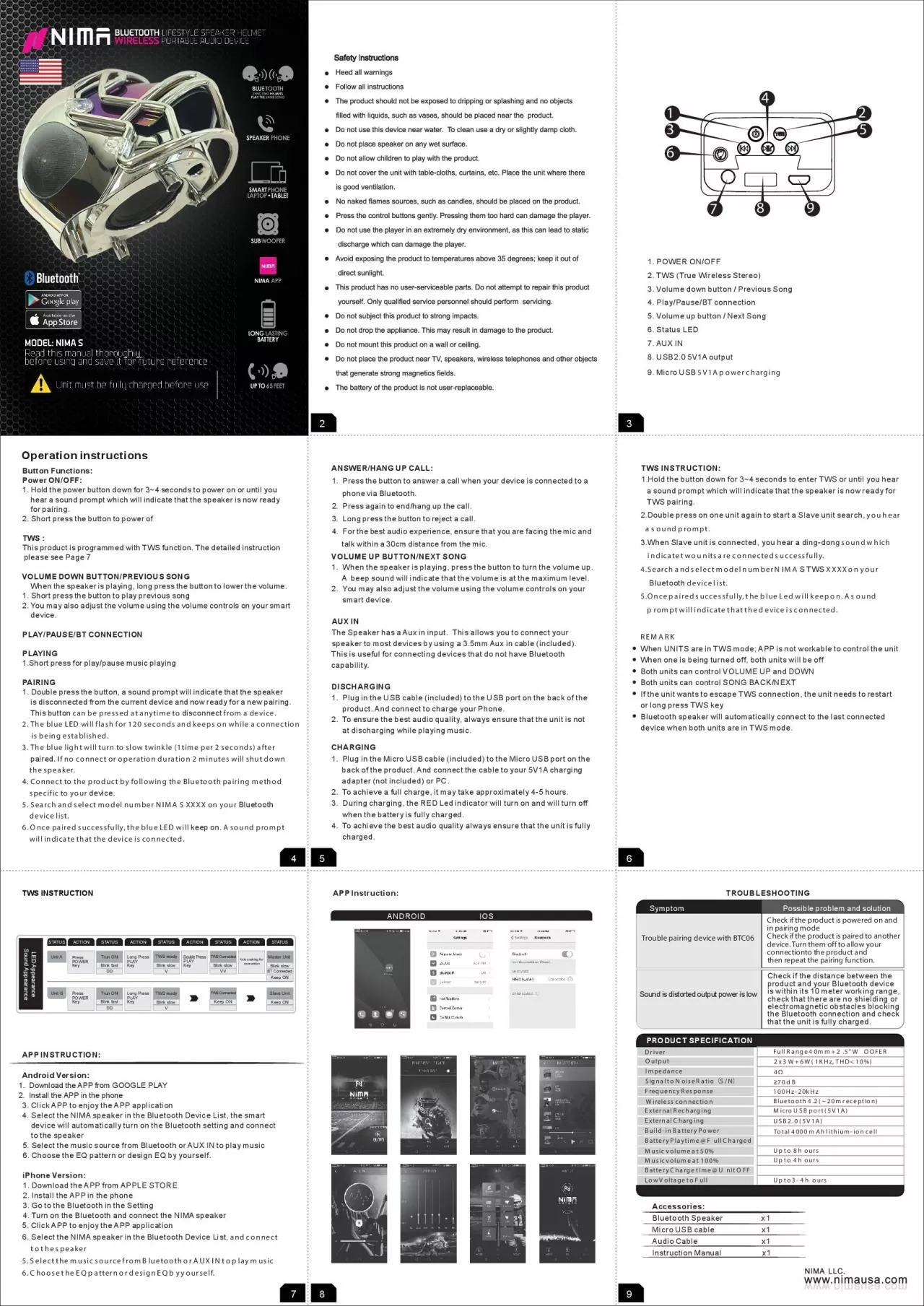 PDF-TWS INSTRUCTION