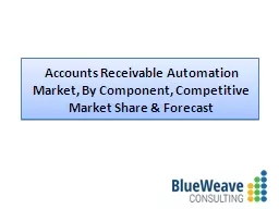 Accounts Receivable Automation Market Insight 2021