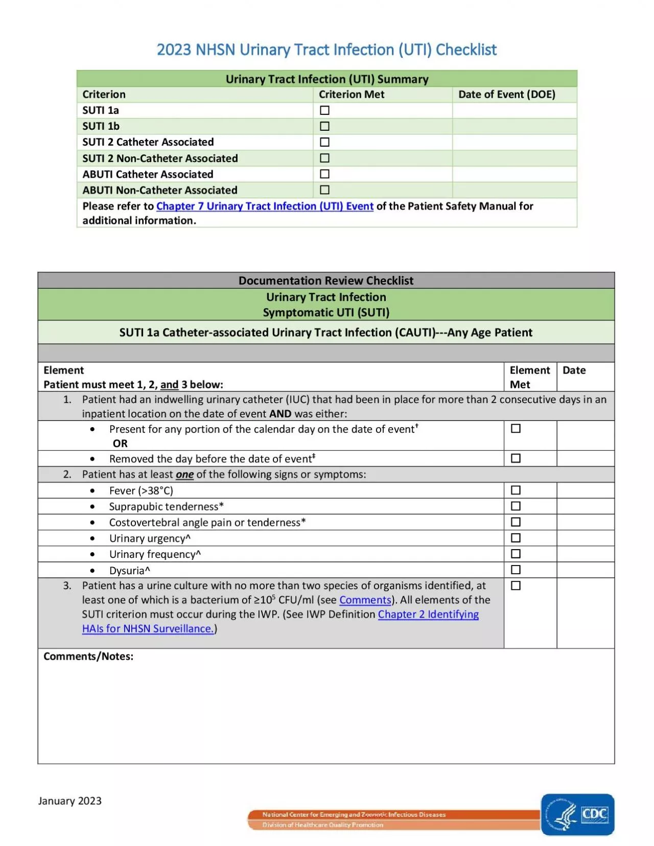 PDF-1 NHSN Urinary Tract Infection UTI Checklist