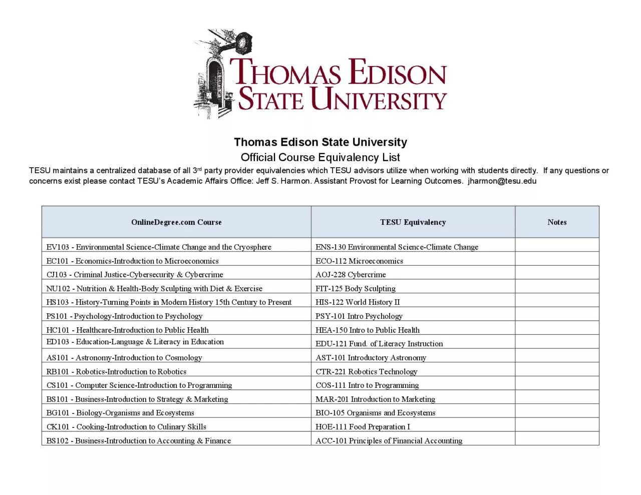 PDF-Thomas Edison State UniversityOfficial Course Equivalency ListTESU mai