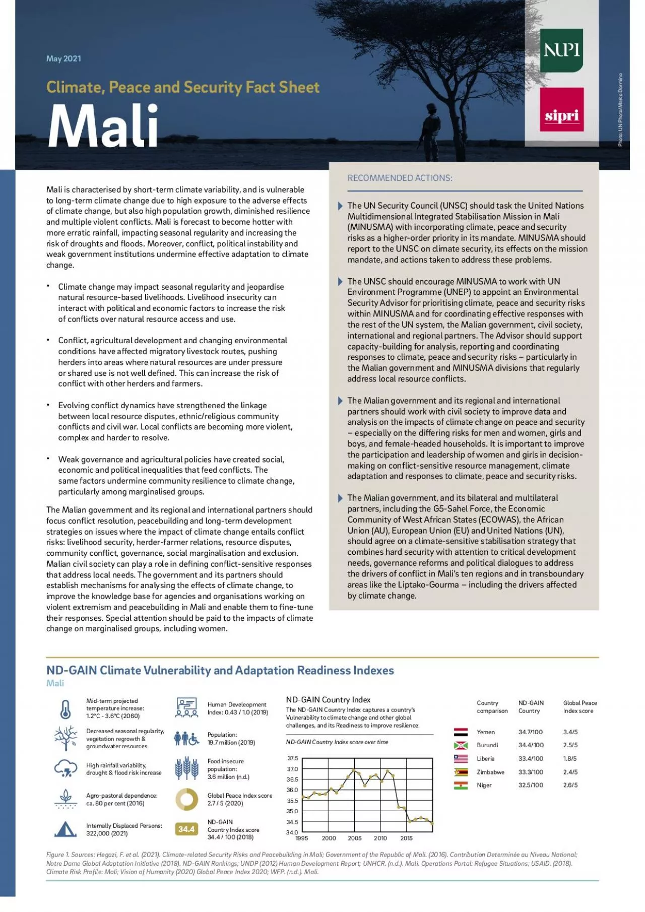 PDF-Climate Peace and Security Fact SheetMay 2021