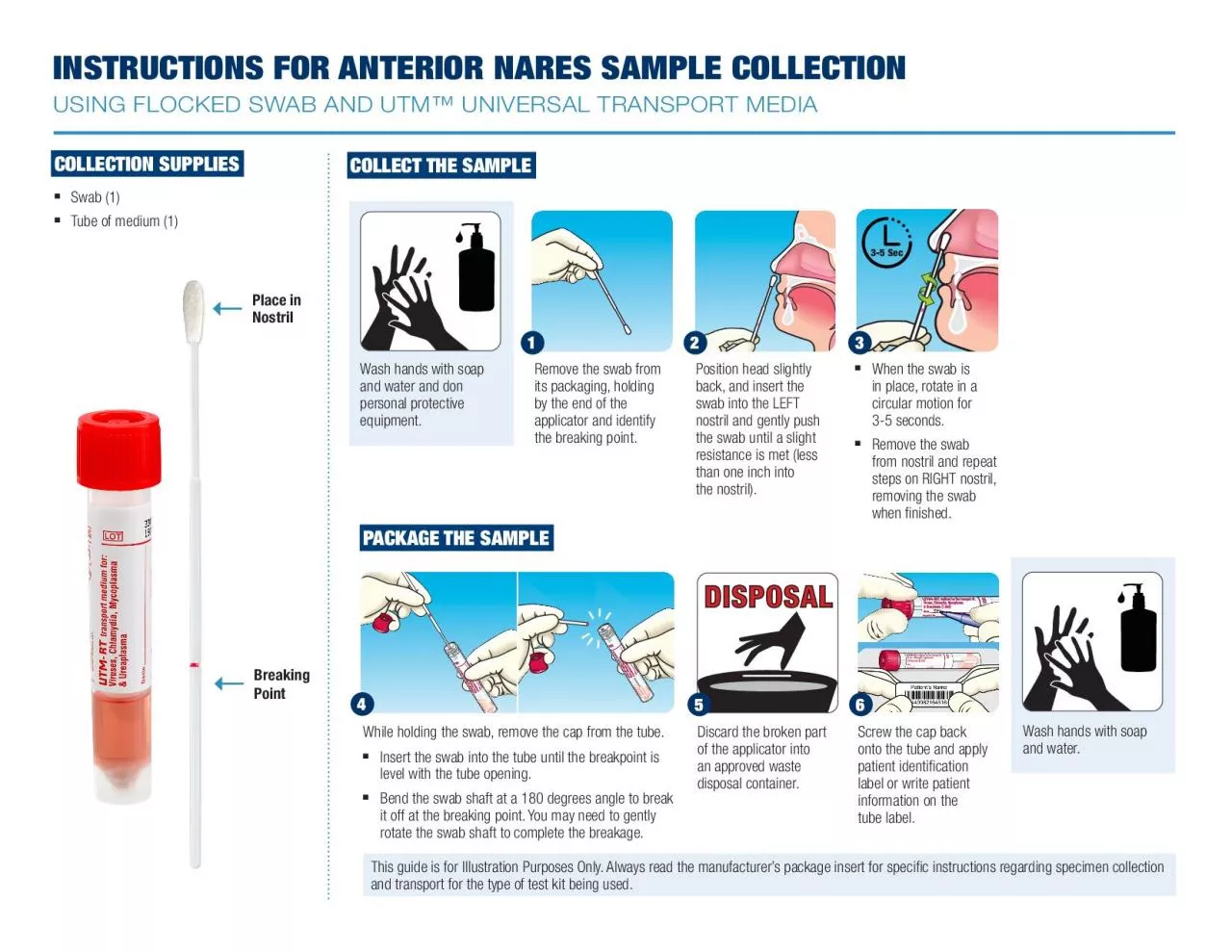 PDF-Wash hands with soap