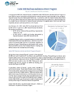 oCo RISE Business Assistance Grant