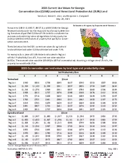 PDF-2021 Current Use Values for GeorgiaConservax00740069on Use CUVA Land a