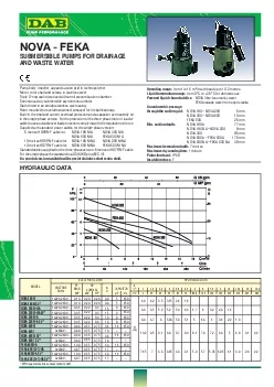 NOVA-FEKA.pdf