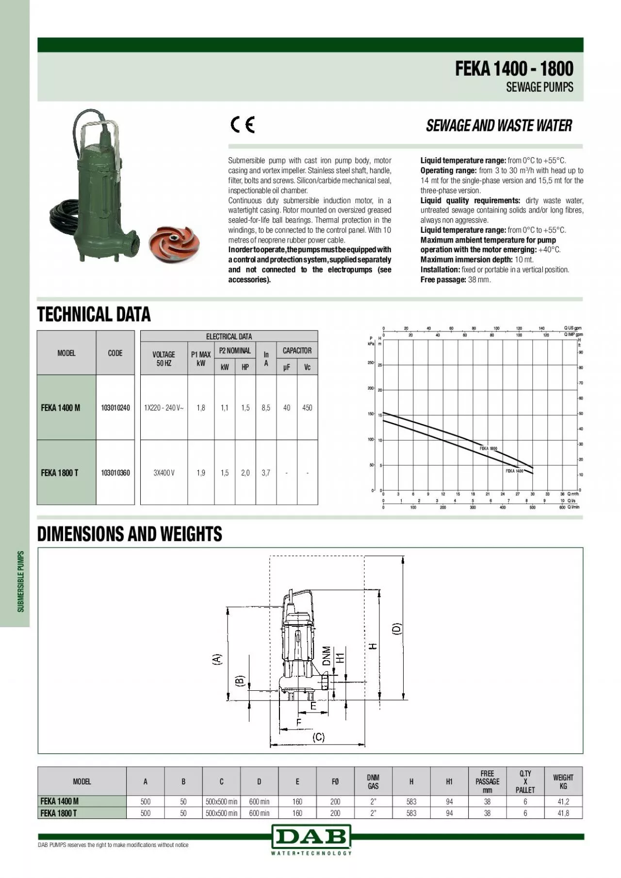 PDF-DAB PUMPS reserves the right to make modi31cations without notice