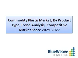 Commodity Plastic Market Size, Share, Insight
