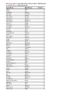 San Joaquin County High School Honor Roll  Fall 202021Lodi High Scho