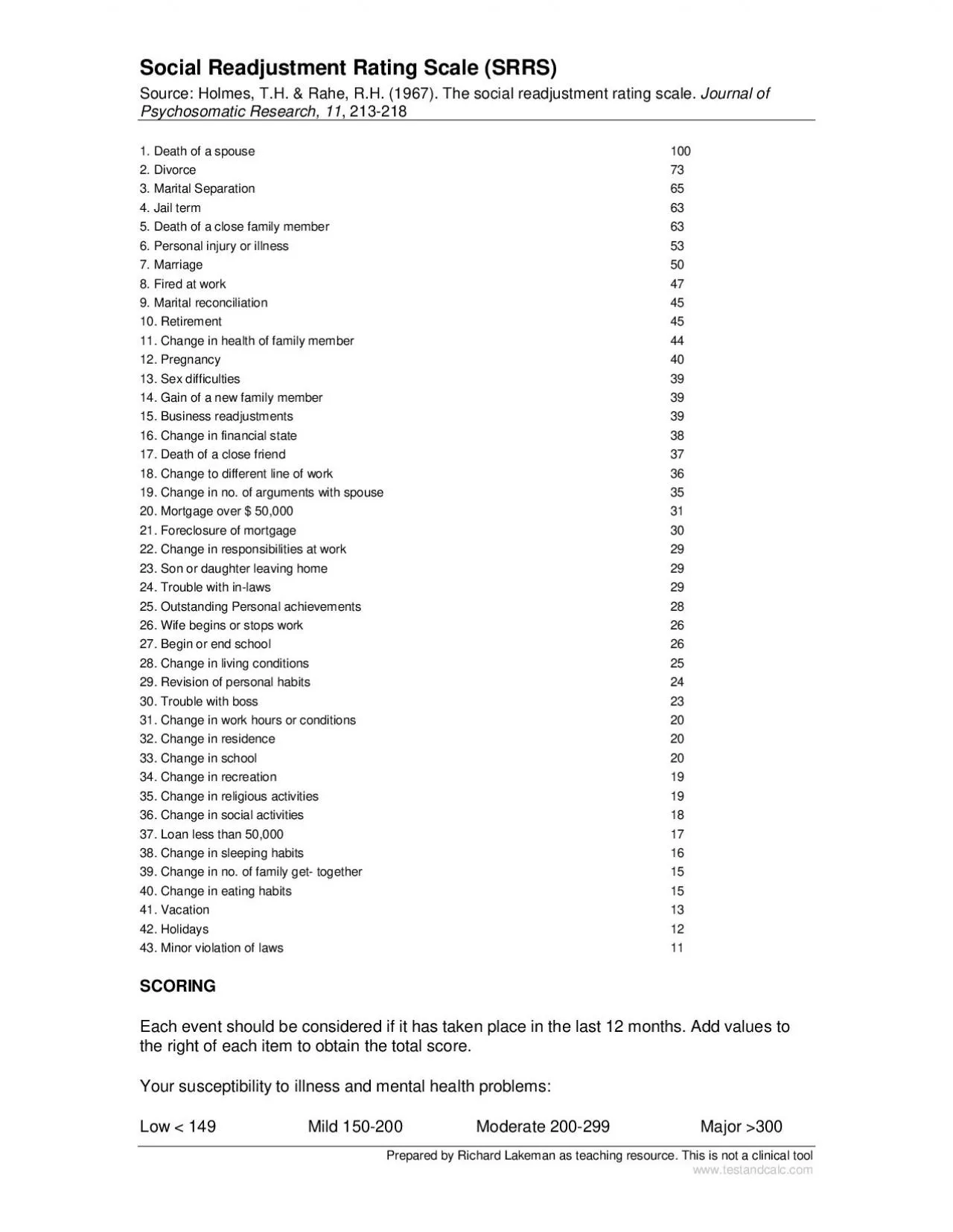 PDF-Social Readjustment Rating Scale SRRS SourceHolmes TH Rahe RH 1967 Th