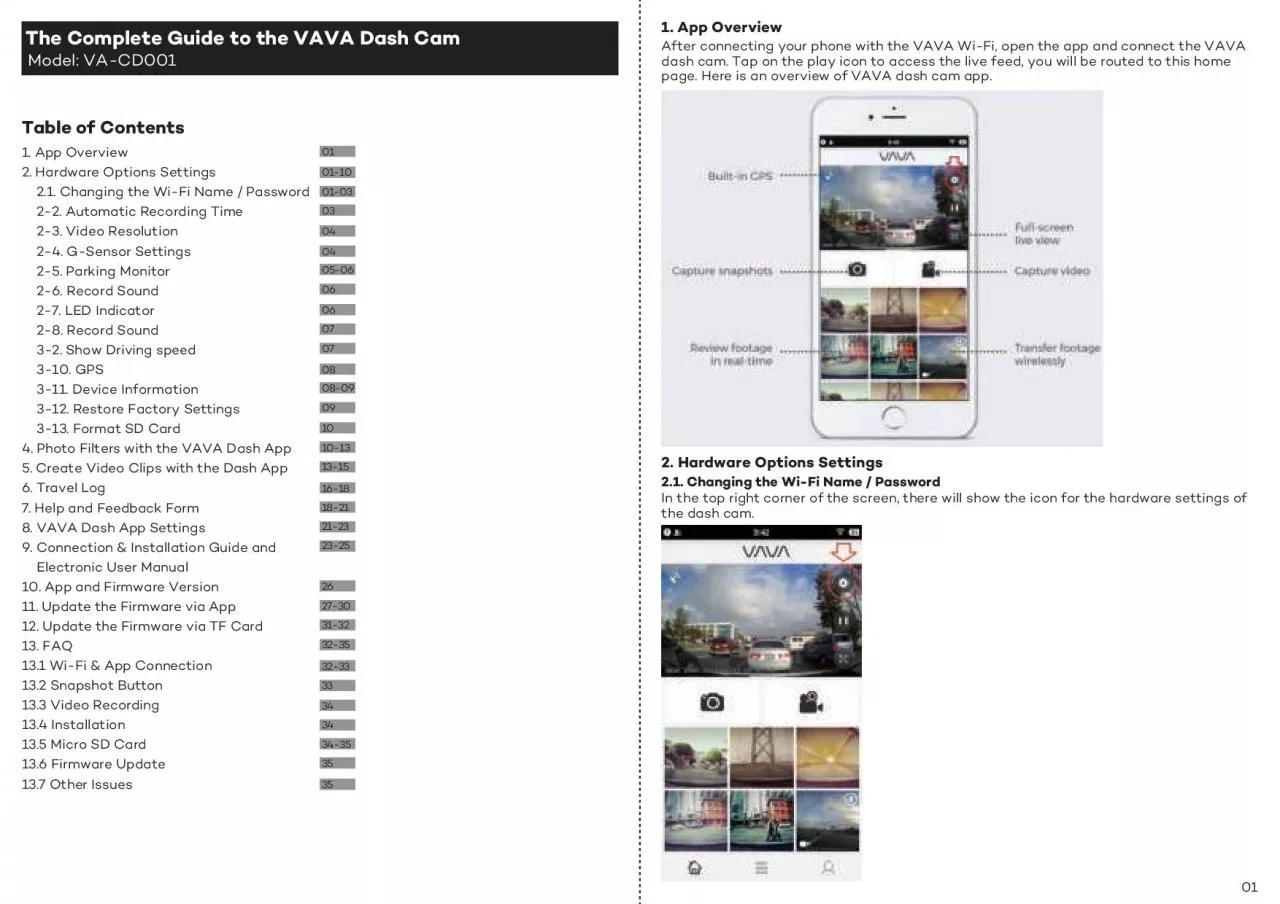 PDF-The Complete Guide to the VAVA Dash CamModel VACD001