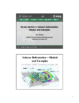 TerrainVolcanoDeformationExamplesWrightCOMETEarthEnvironmentUniversity