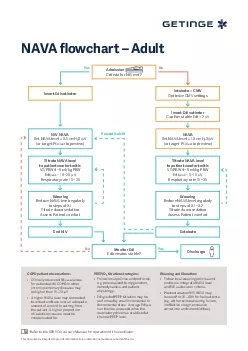 PDF-NAVA 31owchart 150 Adult