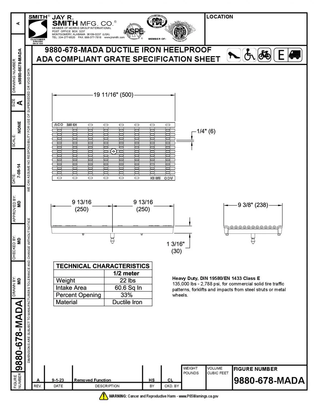 PDF-REVDATELOCATION