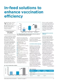 International Poultry Production    Volume 27 Number 5