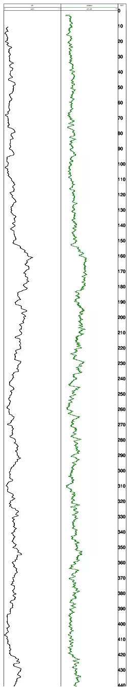 Oe13-01GammaComparison.pdf