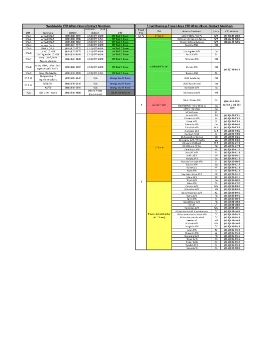 PDF-CommandCONUS