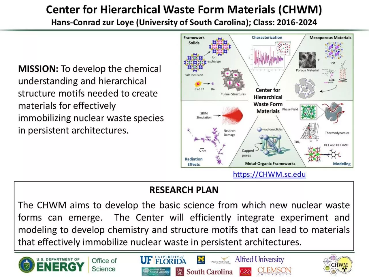 PDF-Center for Hierarchical Waste Form Materials CHWM