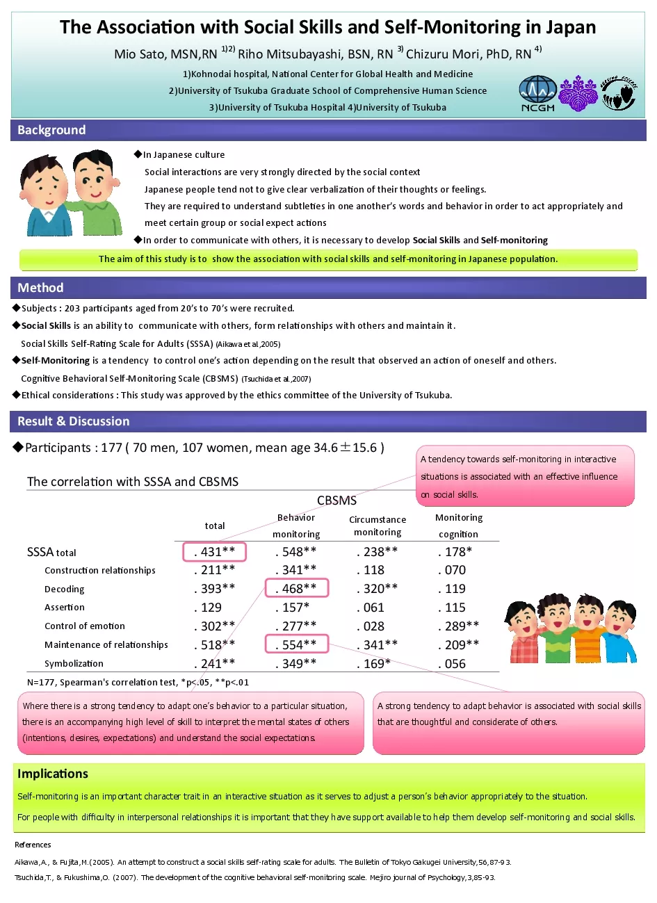 PDF-The Associax00740069on with Social Skills and Self