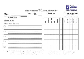 CLIENT ORIENTED SCALE OF IMPROVEMENT