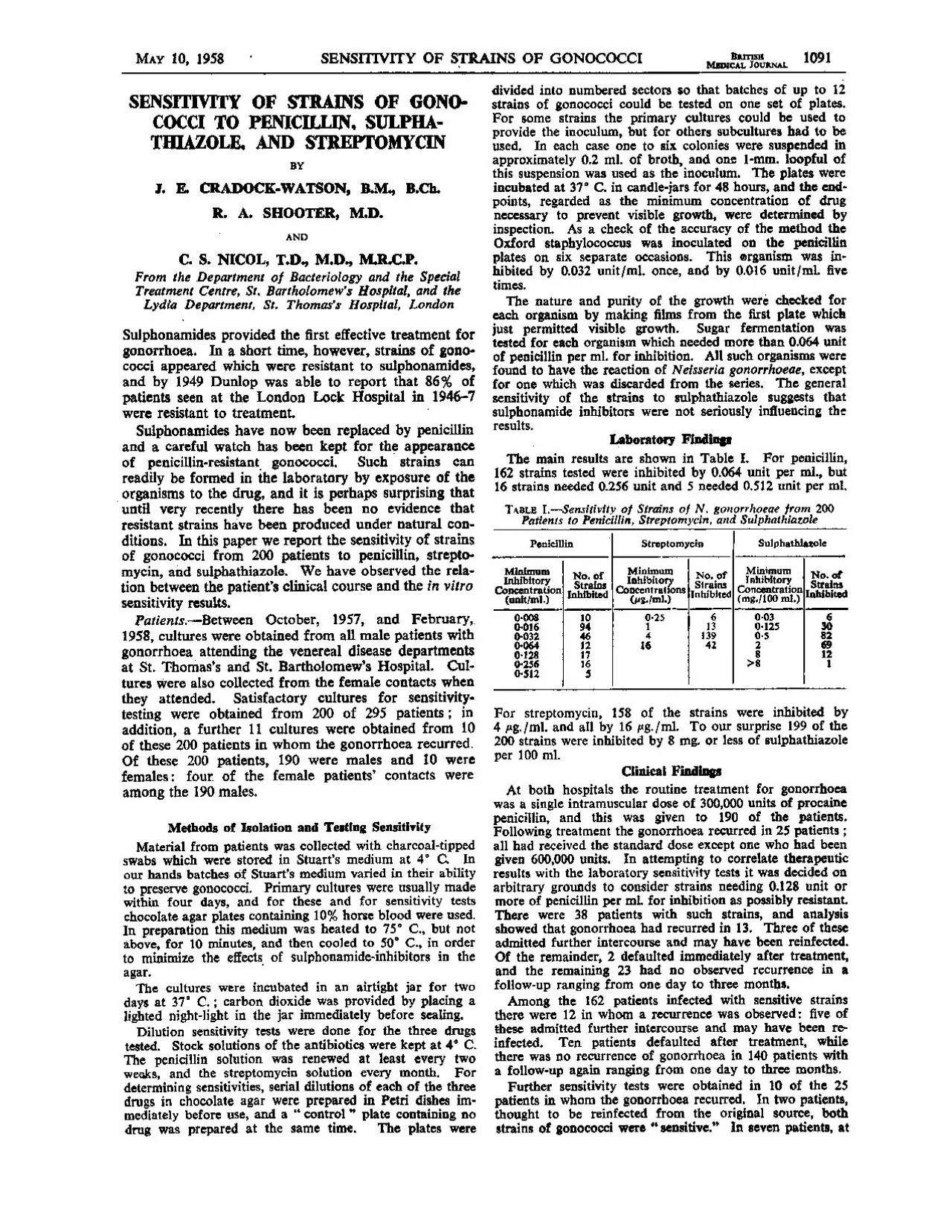 PDF-MAY101958SENSITIVITYOFSTRAINSOFGONOCOCCISENSiIVITYOFSTRAINSOFGONOCOCC