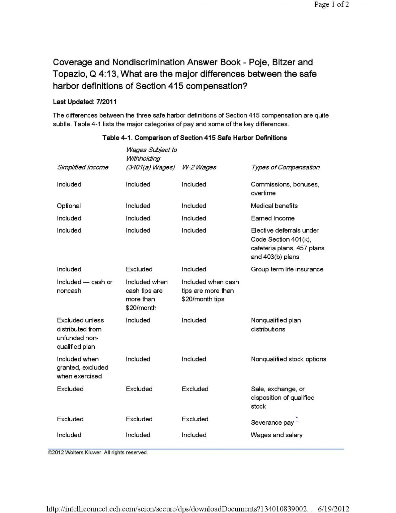 PDF-CoveraJe and NondLscrLmLnatLon AnsZer BooN PoMex000f BLter and TopaLo