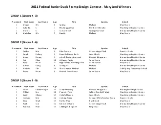 x0000x0000  2021 Federal Junior Duck Stamp Design Contest  Maryland W