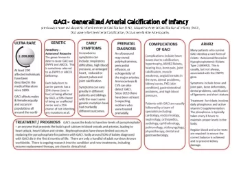 Generalized Arterial Calcification of Infancy