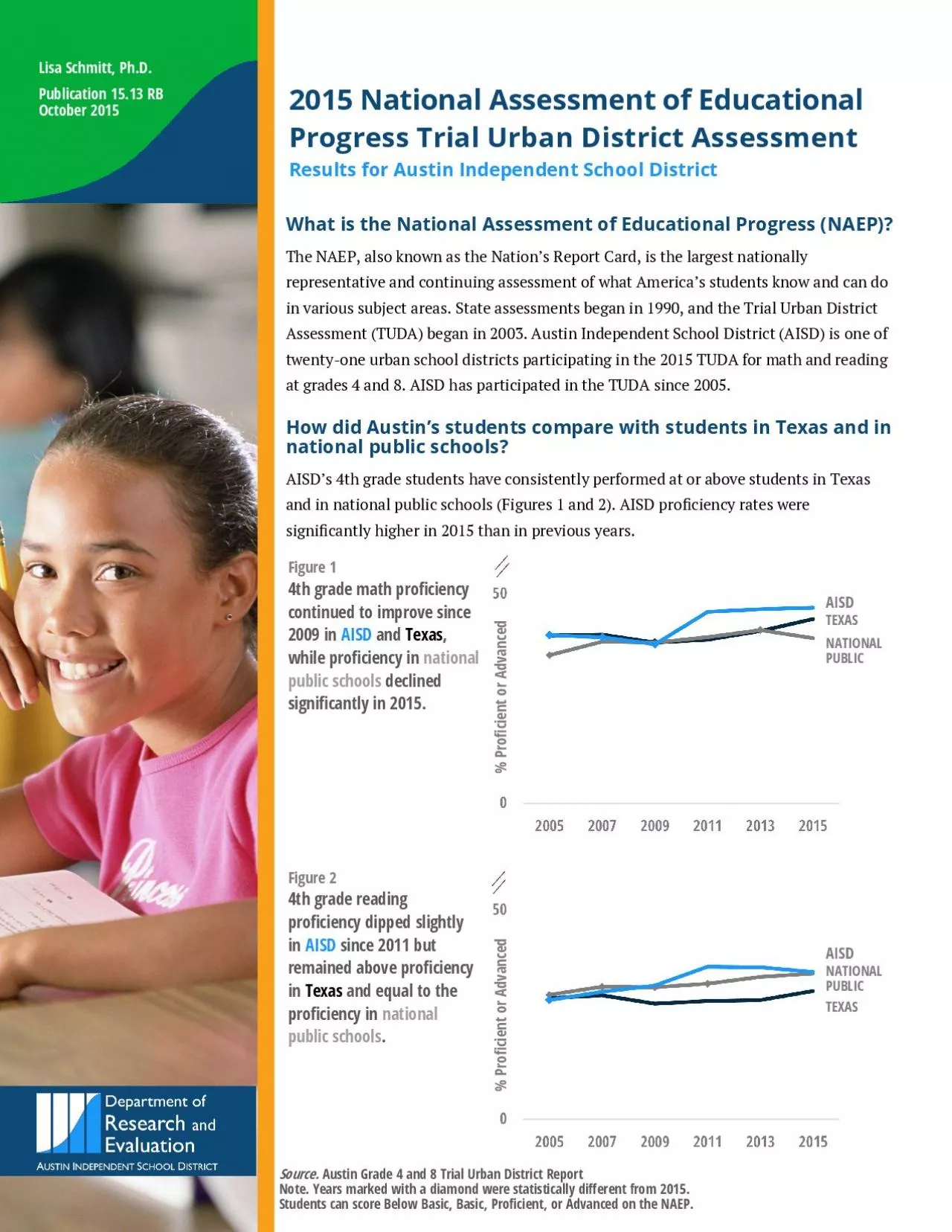 PDF-What is the National Assessment of Educational Progress NAEP