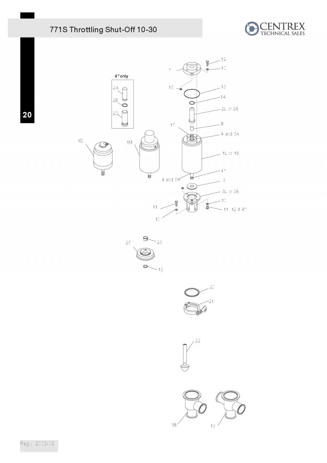 PDF-771S Throttling ShutOff 1030