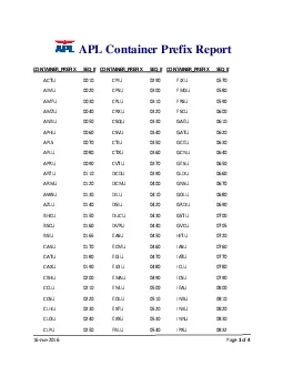 APL Container Prefix Report