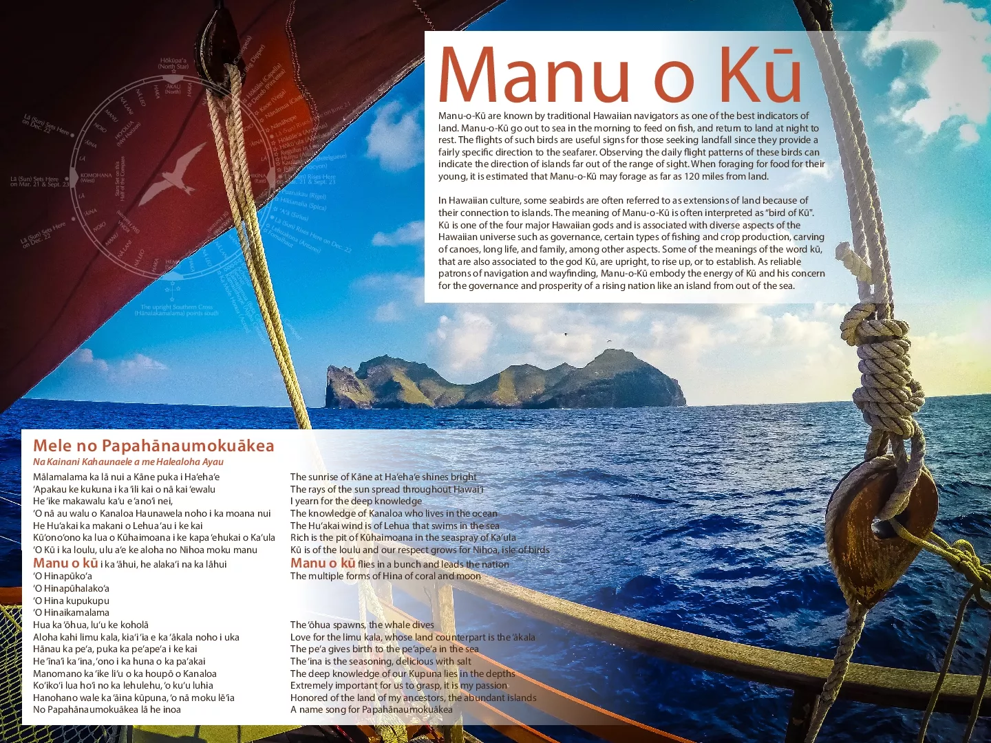 ManuoK31 are known by traditional Hawaiian navigators as one of the